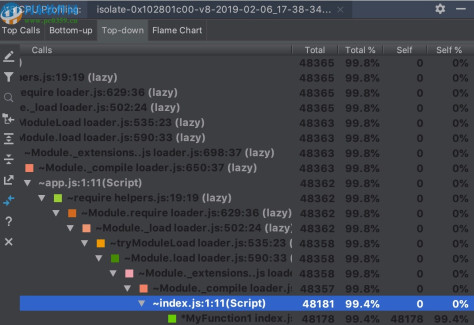 JetBrains WebStorm2020.1中文补丁