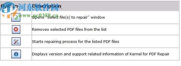 Kernel for PDF Repair(pdf修复工具)