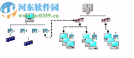 Autodesk Inventor LT 2021 64位中文破解版