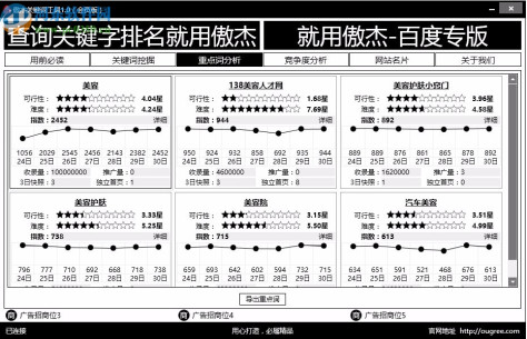 傲杰关键词工具