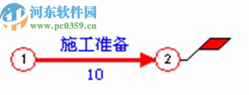 翰文工程进度计划编制系统