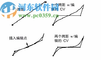 autodesk alias design 2021 64位破解版