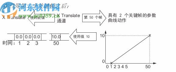 autodesk alias surface 2021 64位破解版