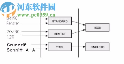 CADInLa 2020(dwg dxf图纸版本转换器)