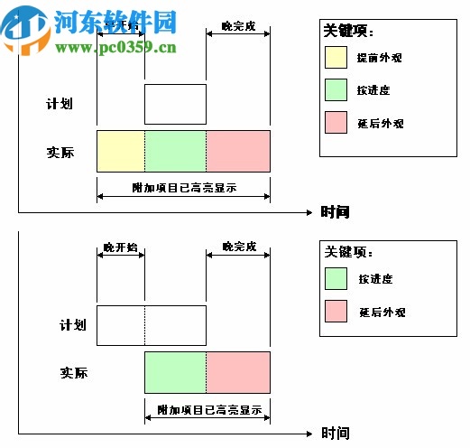 autodesk navisworks manage 2021中文破解版