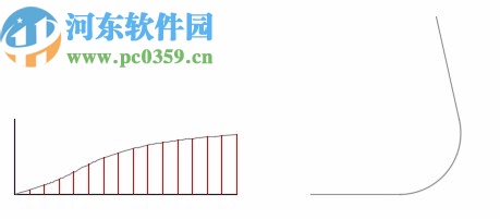 cad2021绿色精简版