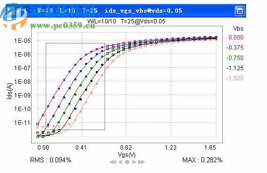 keysight model builder 2020破解版