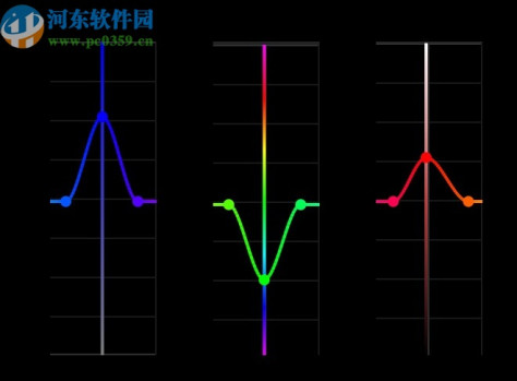 premiere pro 2020绿色版