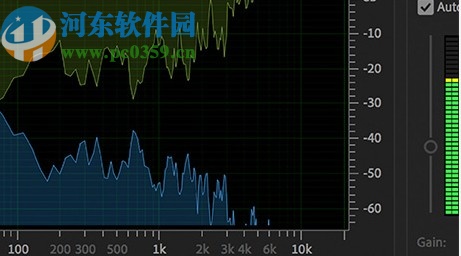 premiere pro 2020绿色版