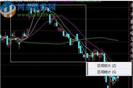 粤宝黄金行情分析系统