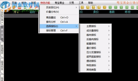 粤宝黄金行情分析系统