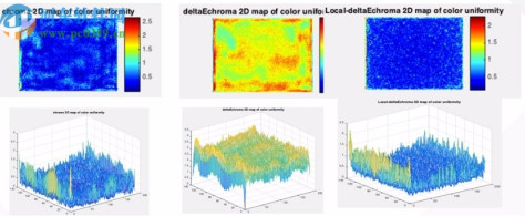 CamAnalyzer(相机图像质量测试软件)