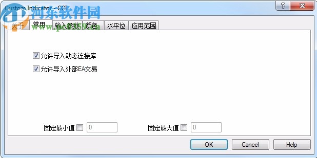 Mtatrader 4 IC Markets(行情分析交易软件)