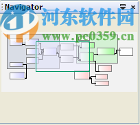 Nizana Systems DbWrench(可视化数据库软件)