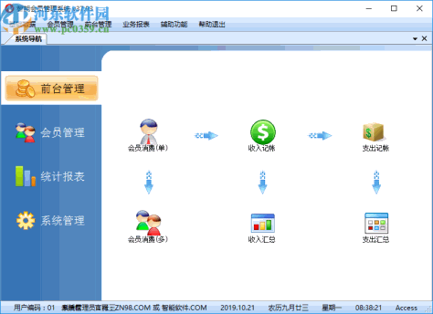 智能会员管理系统