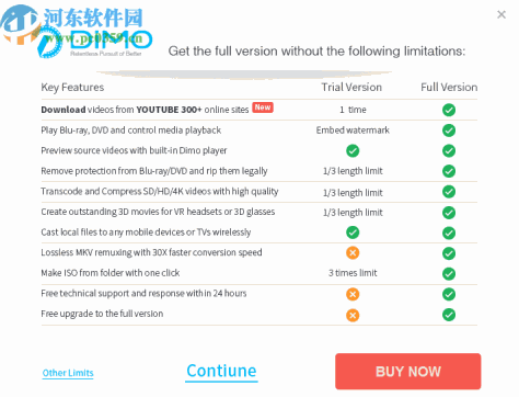 Dimo MP4 Video Converter(视频格式转换软件)