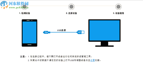 iPubsoft Android Data recovery(安卓数据恢复软件)