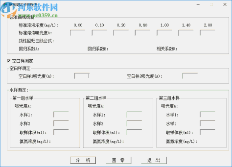 COD/TP/NH3-N测定数据分析程序