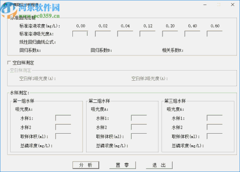 COD/TP/NH3-N测定数据分析程序