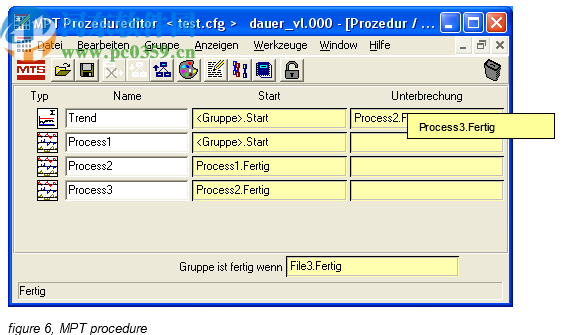 femfat lab 3.10破解版