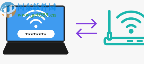 iSumsoft WiFi Password Refixer(Wifi密码恢复软件)