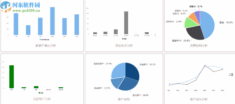 黑谷汽车美容管理软件