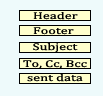 SoftSpire DBX to MBOX Converter(DBX转换成MBOX)