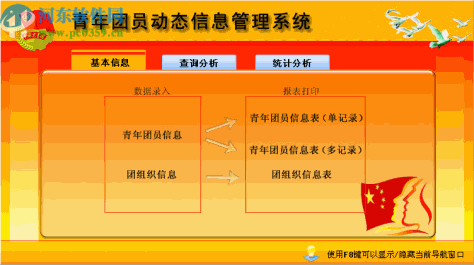 青年团员动态信息管理系统