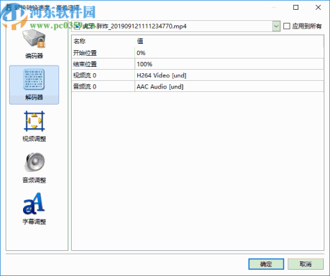 WinAVI iPhone Converter(iPhone转换工具)