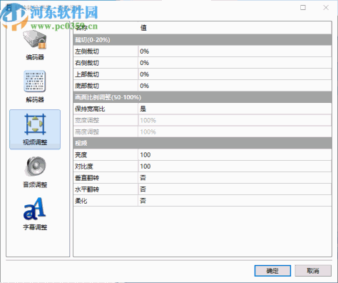 WinAVI iPhone Converter(iPhone转换工具)