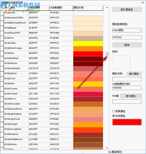 颜色编码查看器提取器