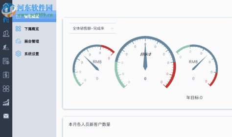 CnCRM赛恩美外贸客户管理系统