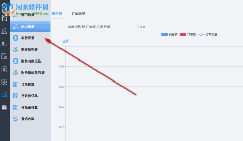 CnCRM赛恩美外贸客户管理系统