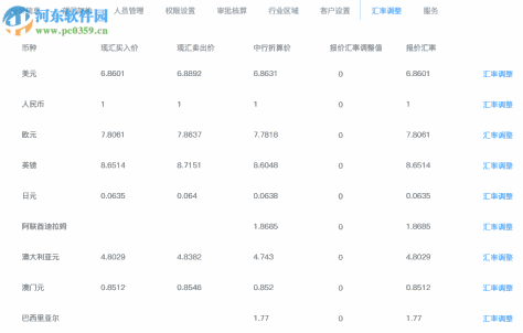 CnCRM赛恩美外贸客户管理系统