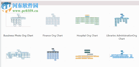 Edrawsoft OrgCharting(组织架构管理软件) 1.3 免费版