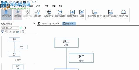 Edrawsoft OrgCharting(组织架构管理软件) 1.3 免费版