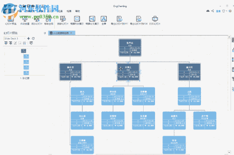 Edrawsoft OrgCharting(组织架构管理软件) 1.3 免费版