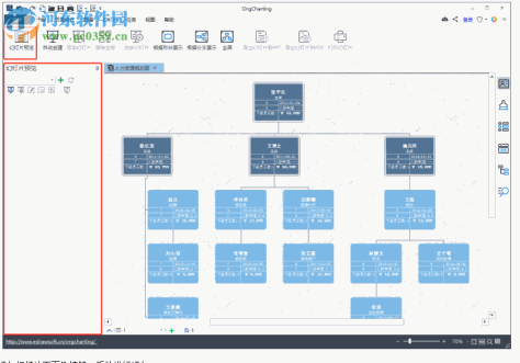 Edrawsoft OrgCharting(组织架构管理软件) 1.3 免费版