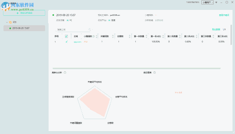 小鹿竞争分析软件