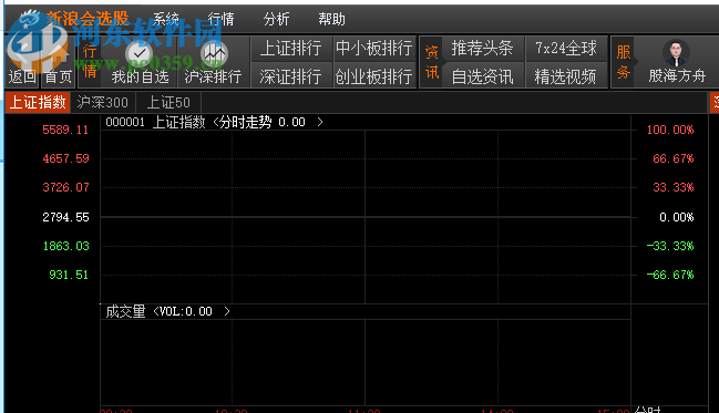 新浪会选股