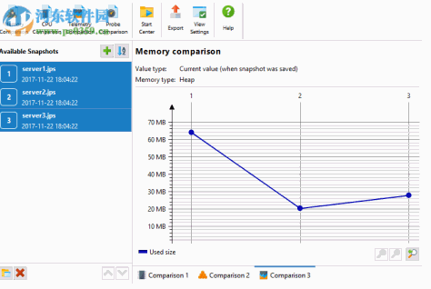 EJ Technologies JProfiler(Java剖析工具) 11.0.2.11072 免费版