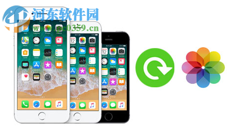 7thShare iPhone Data Recovery(苹果数据恢复软件) 6.6.1.6 官方版