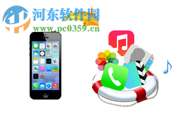 7thShare iPhone Data Recovery(苹果数据恢复软件) 6.6.1.6 官方版