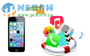 7thShare iPhone Data Recovery(苹果数据恢复软件) 6.6.1.6 官方版