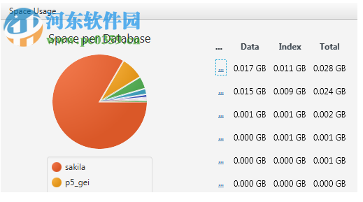 数据库ER图绘制工具(DbSchema) 8.1.8 官方版