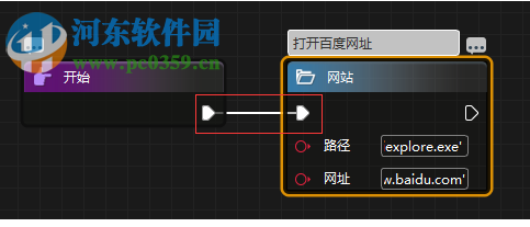 艺赛旗RPA