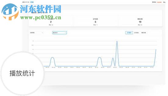 EV视频加密(视频一机一码加密软件)