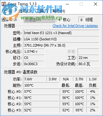 CoreTemp(CPU数字温度传感器) 1.15.1 绿色版