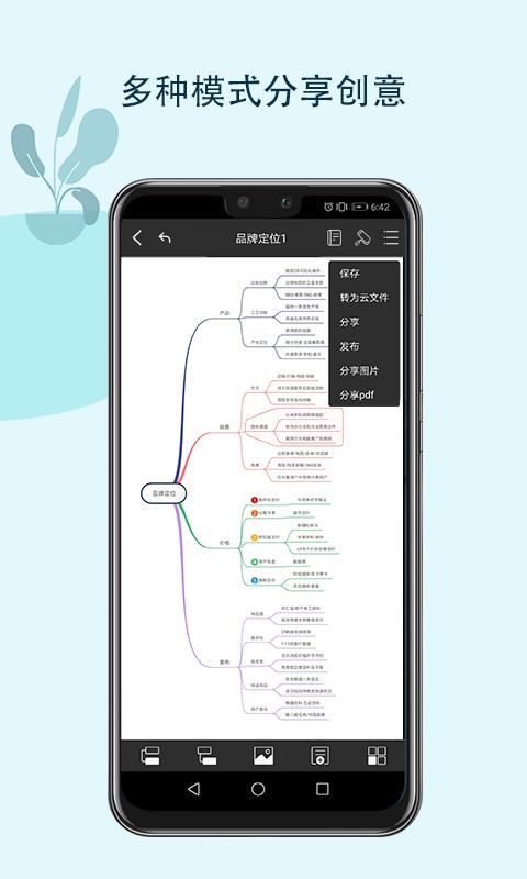 MindMaster思维导图