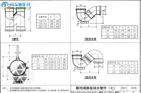 10s406建筑排水塑料管道安装图集 pdf高清版